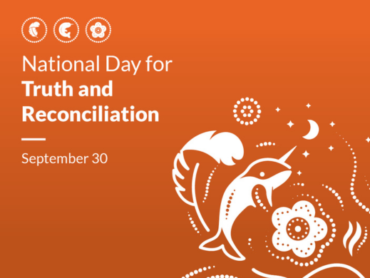 An image with white text and symbols on an orange background.